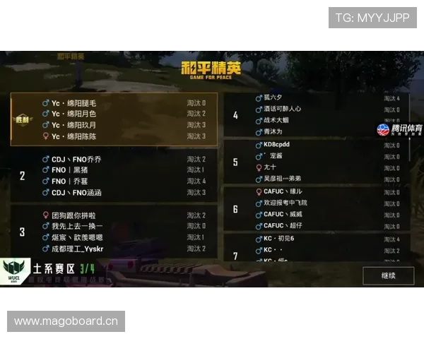 成都蓉城噩梦开局两人连错失误